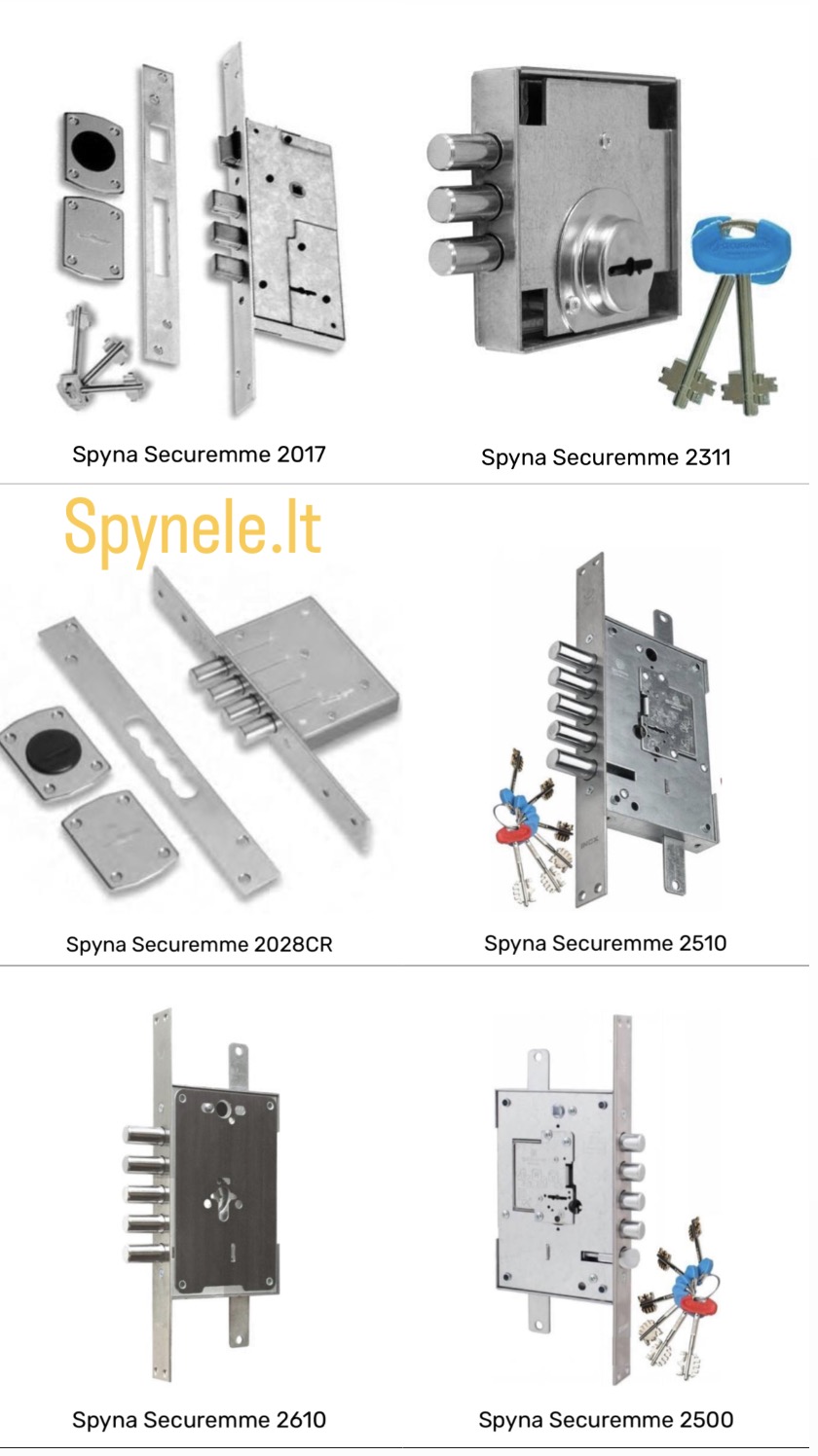 Spynos internetu